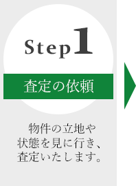 Step1 査定の依頼 物件の立地や状態を見に行き査定いたします