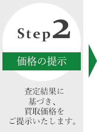 Step2 価格の提示 査定結果に基づき買取価格をご提示いたします