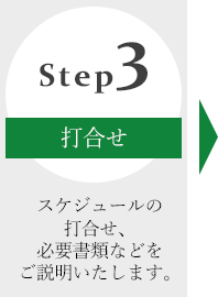 Step3 スケジュールの打合せ必要書類などをご説明いたします